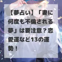 妻に何度も不倫される夢のサムネイル