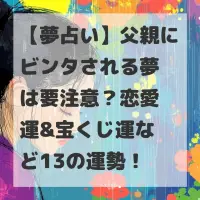 父親にビンタされる夢のサムネイル