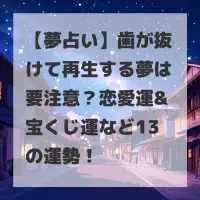 歯が抜けて再生する夢のサムネイル