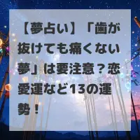 歯が抜けても痛くない夢のサムネイル