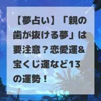 親の歯が抜ける夢のサムネイル