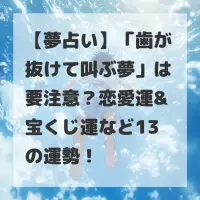 歯が抜けて叫ぶ夢のサムネイル