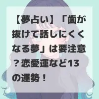 歯が抜けて話しにくくなる夢のサムネイル