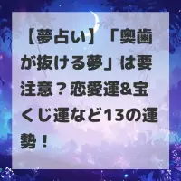 奥歯が抜ける夢のサムネイル