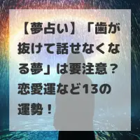 歯が抜けて話せなくなる夢のサムネイル