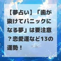 歯が抜けてパニックになる夢のサムネイル