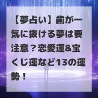 歯が一気に抜ける夢のサムネイル