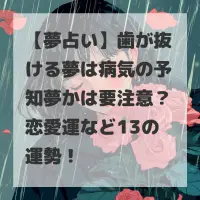 歯が抜ける夢は病気の予知夢かのサムネイル