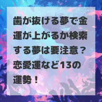 歯が抜ける夢で金運が上がるか検索する夢のサムネイル