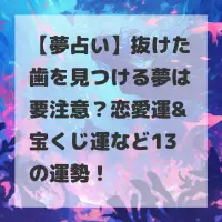 抜けた歯を見つける夢のサムネイル