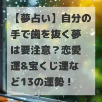 自分の手で歯を抜く夢のサムネイル
