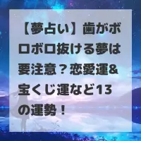歯がボロボロ抜ける夢のサムネイル