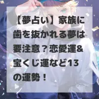 家族に歯を抜かれる夢のサムネイル