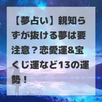 親知らずが抜ける夢のサムネイル