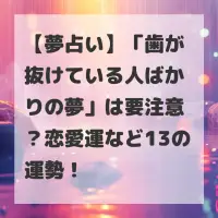 歯が抜けている人ばかりの夢のサムネイル