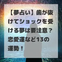 歯が抜けてショックを受ける夢のサムネイル