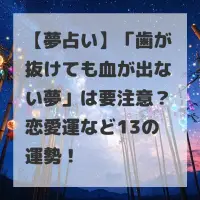 歯が抜けても血が出ない夢のサムネイル