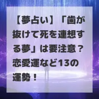 歯が抜けて死を連想する夢のサムネイル
