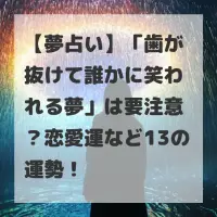 歯が抜けて誰かに笑われる夢のサムネイル
