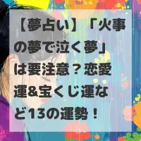 火事の夢で泣く夢のサムネイル