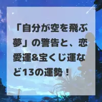 自分が空を飛ぶ夢のサムネイル