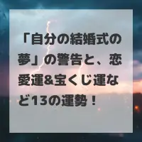 自分の結婚式の夢のサムネイル