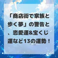 商店街で家族と歩く夢のサムネイル画像