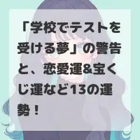 学校でテストを受ける夢のサムネイル