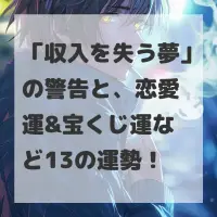 収入を失う夢のサムネイル