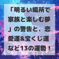 明るい場所で家族と楽しむ夢のサムネイル画像