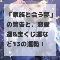 家族と会う夢のサムネイル画像