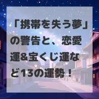 携帯を失う夢のサムネイル