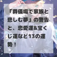 葬儀場で家族と悲しむ夢のサムネイル画像