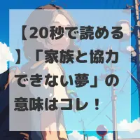 家族と協力できない夢のサムネイル