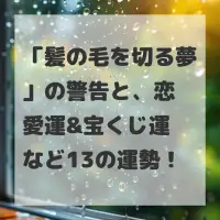 髪の毛を切る夢のサムネイル