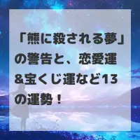 熊に殺される夢のサムネイル