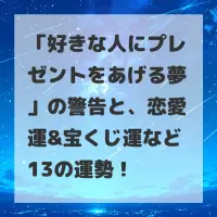 好きな人にプレゼントをあげる夢のサムネイル