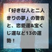 好きな人と二人きりの夢のサムネイル