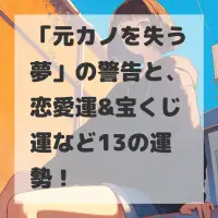 元カノを失う夢のサムネイル