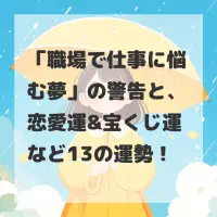 職場で仕事に悩む夢のサムネイル