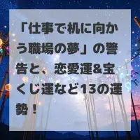 仕事で机に向かう職場の夢のサムネイル