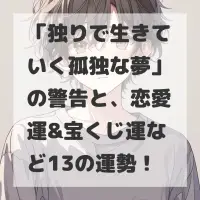 独りで生きていく孤独な夢のサムネイル
