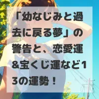 幼なじみと過去に戻る夢のサムネイル