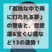 孤独な中で雨に打たれる夢のサムネイル