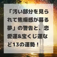 汚い部分を見られて焦燥感が募る夢のサムネイル