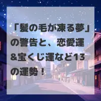 髪の毛が凍る夢のサムネイル
