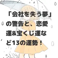会社を失う夢のサムネイル