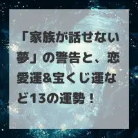 家族が話せない夢のサムネイル画像