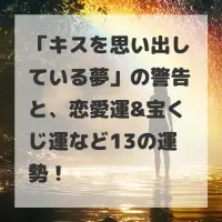 キスを思い出している夢のサムネイル