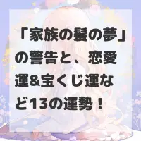 家族の髪の夢のサムネイル